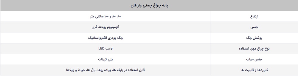 پایه چراغ پارکی چمنی وارطان